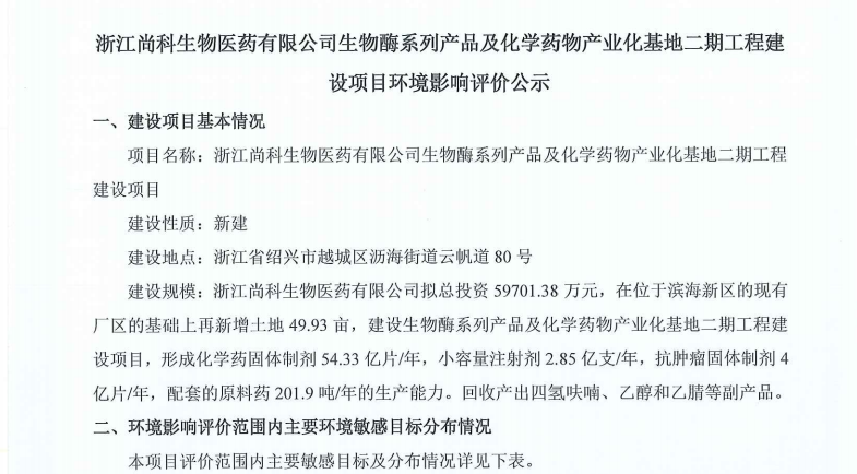 浙江龙8体育医药有限公司生物酶系列产品及化学药物产业化基地二期工程建设项目环境影响评价公示